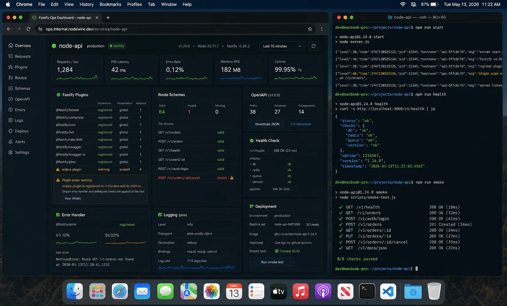 Fastify production checklist for Node.js API