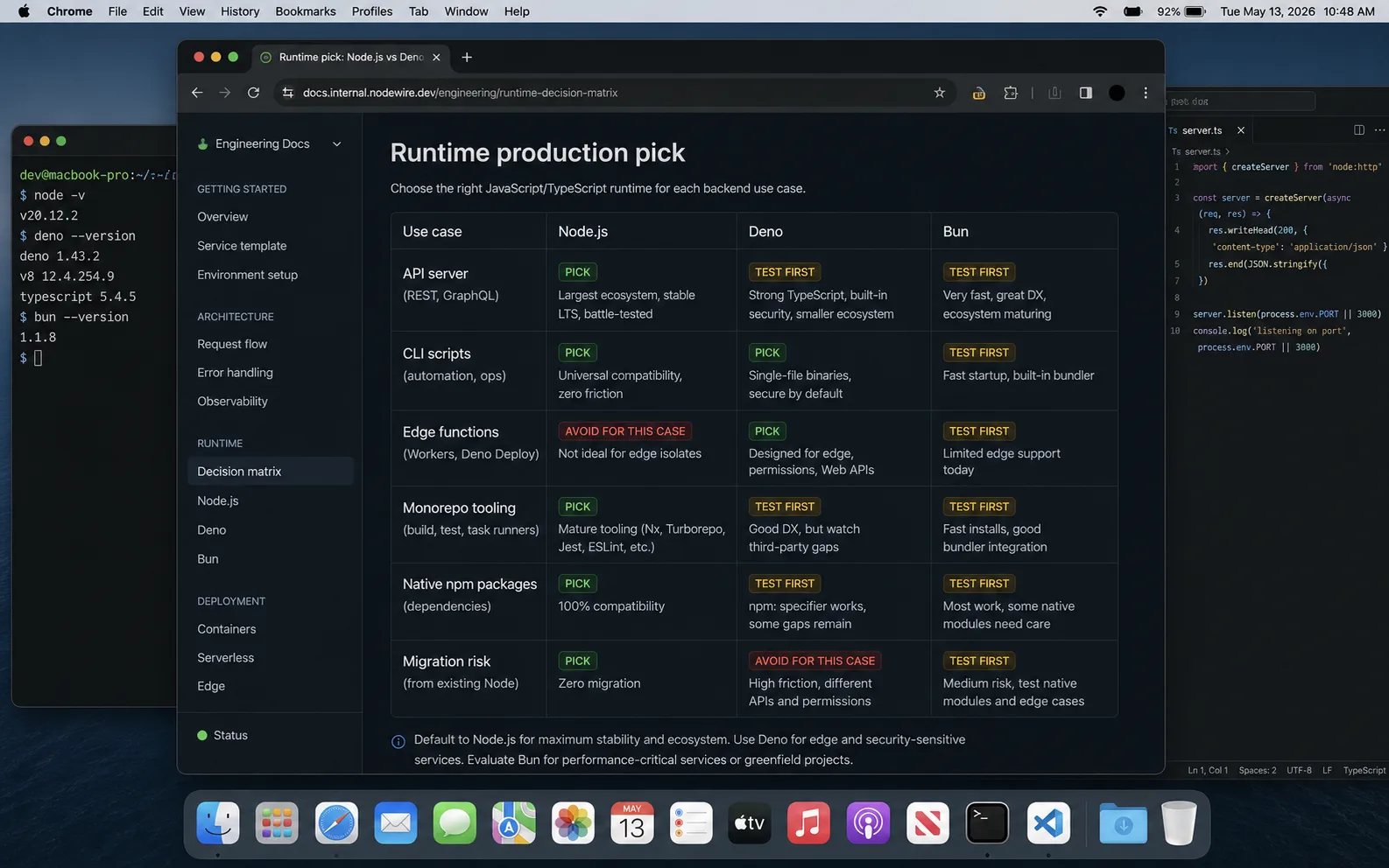 Node.js Deno Bun production runtime decision matrix