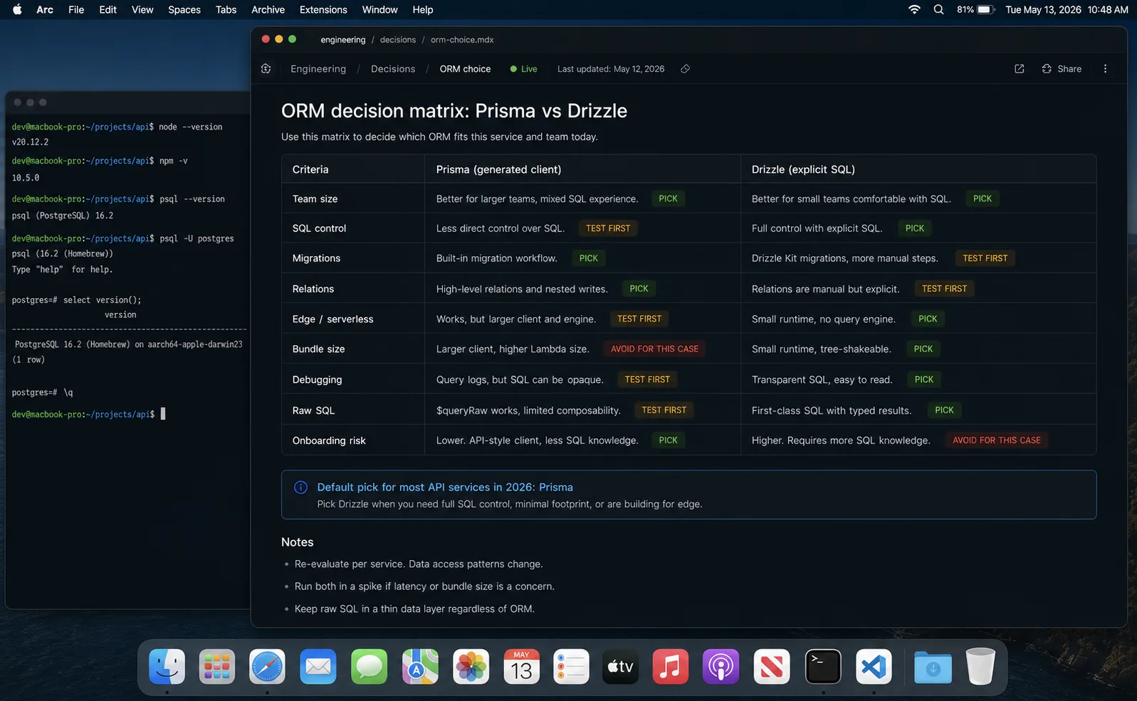 Prisma vs Drizzle ORM production decision matrix