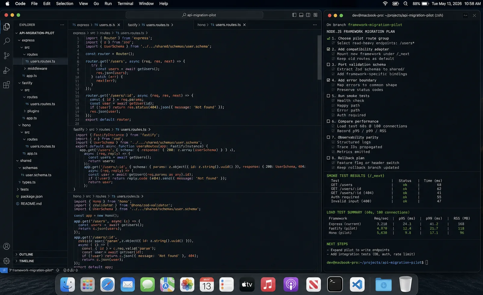 Node.js framework migration checklist