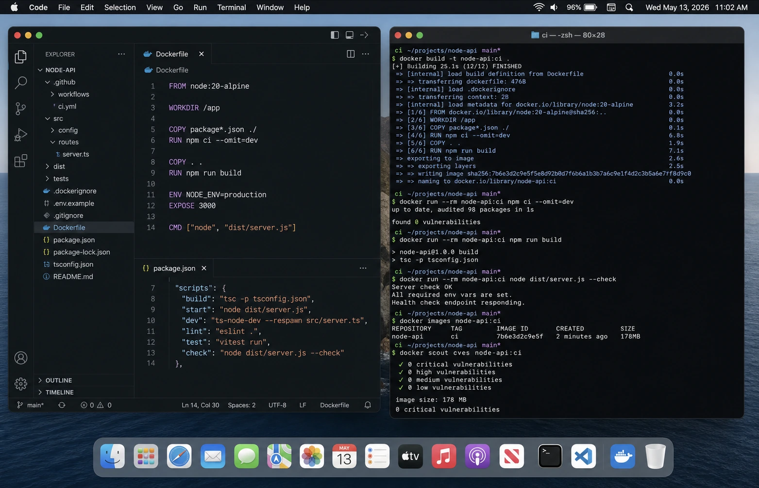 Node.js Docker build checks in GitHub Actions CI