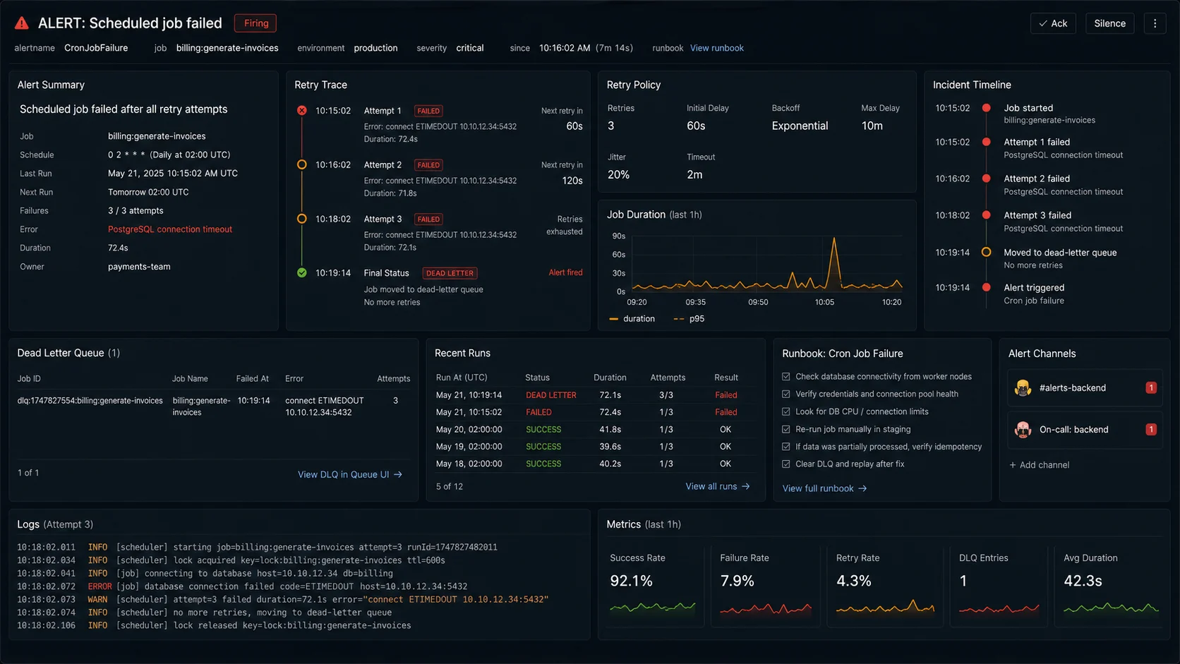 Node.js cron job failure alert and retry trace