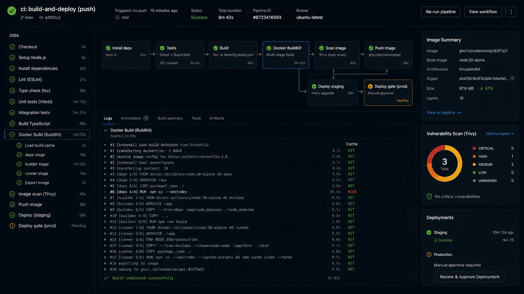 Docker BuildKit pipeline for Node.js container image optimization