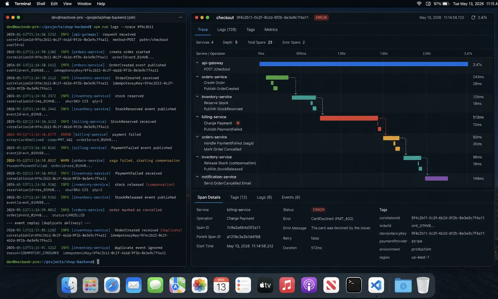 Node.js microservices saga pattern trace