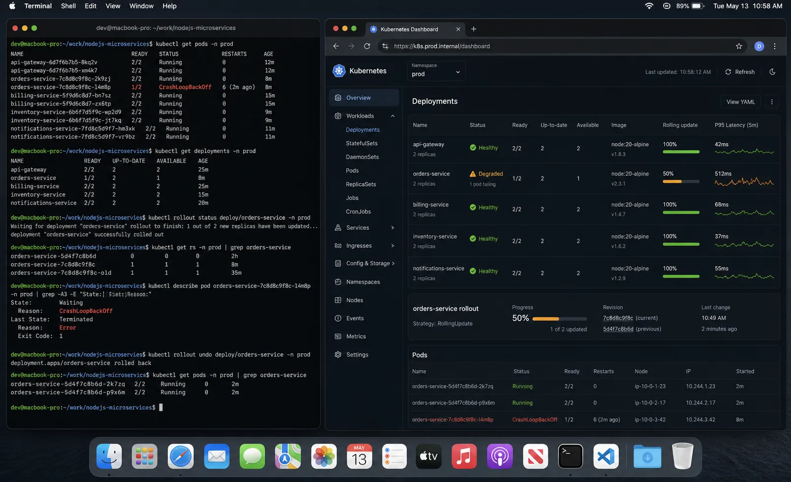 Node.js microservices Kubernetes deployment rollback