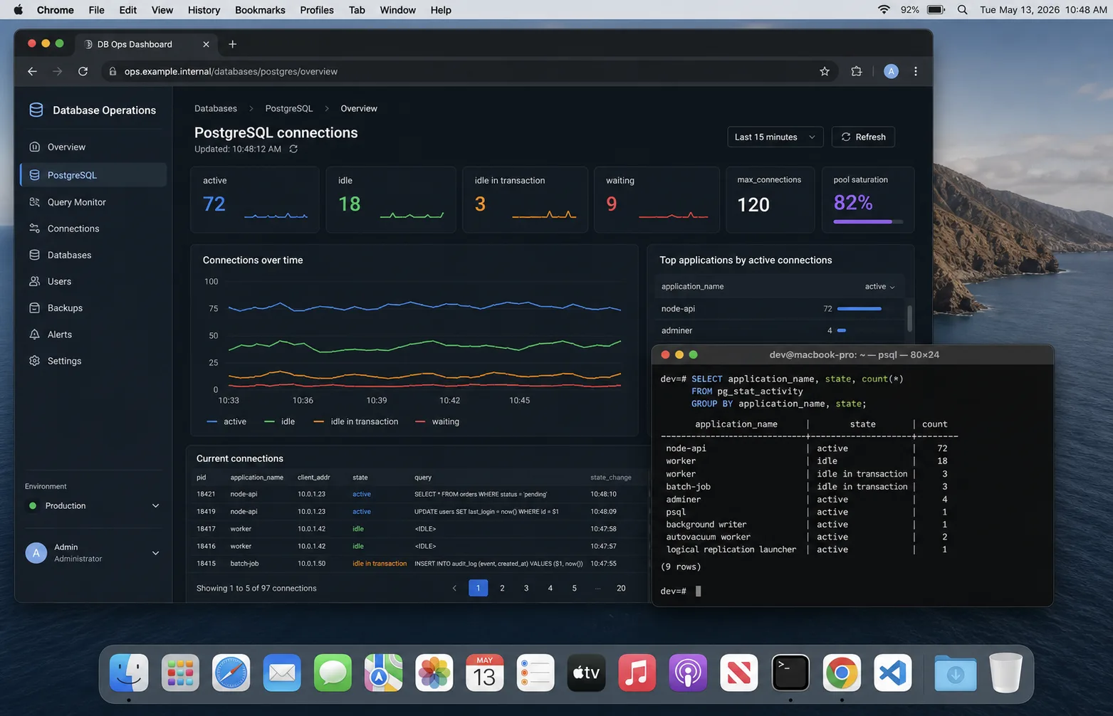 PostgreSQL active connections dashboard for Node.js backend