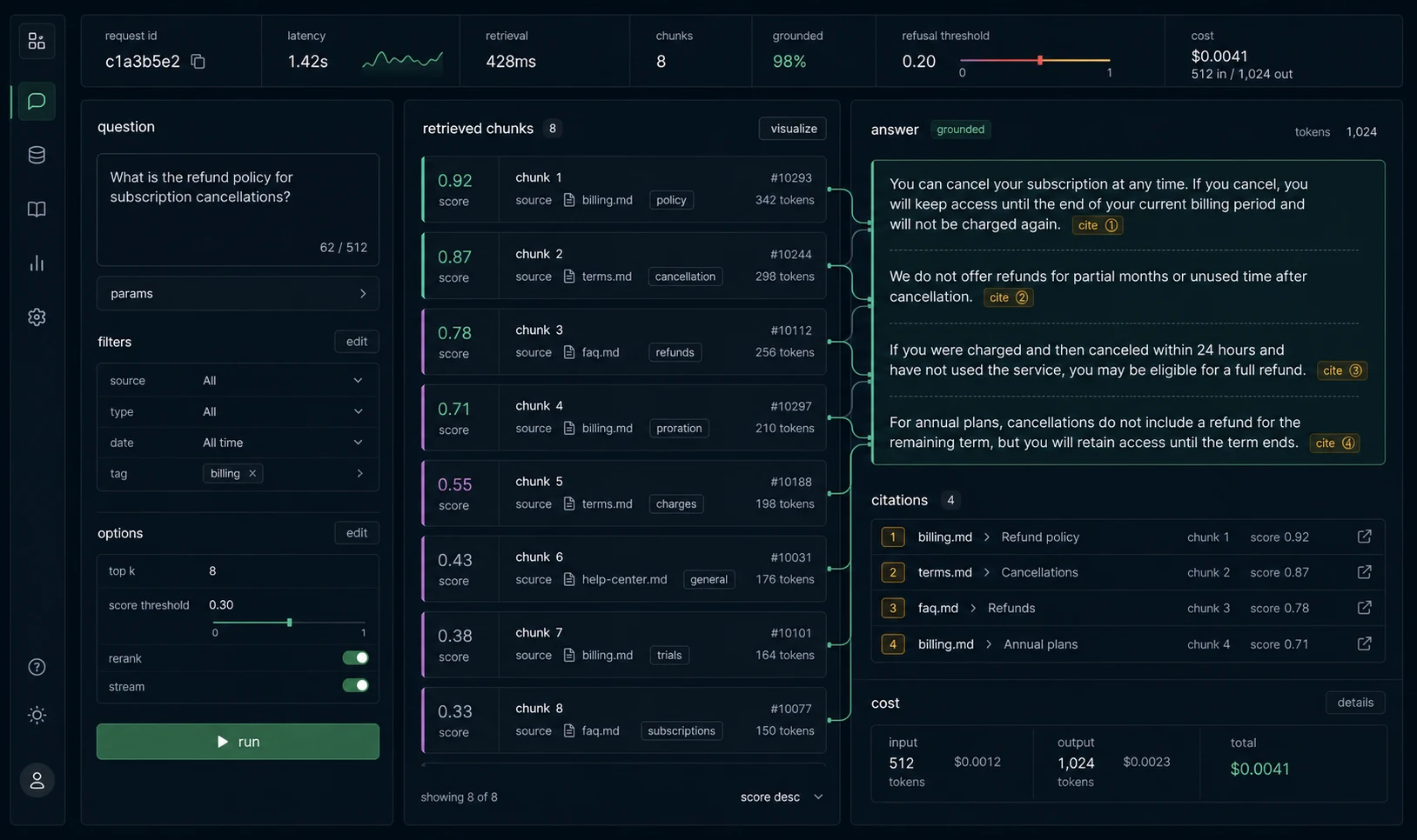 RAG answer interface with retrieved chunks similarity scores cited answer refusal threshold and token cost card