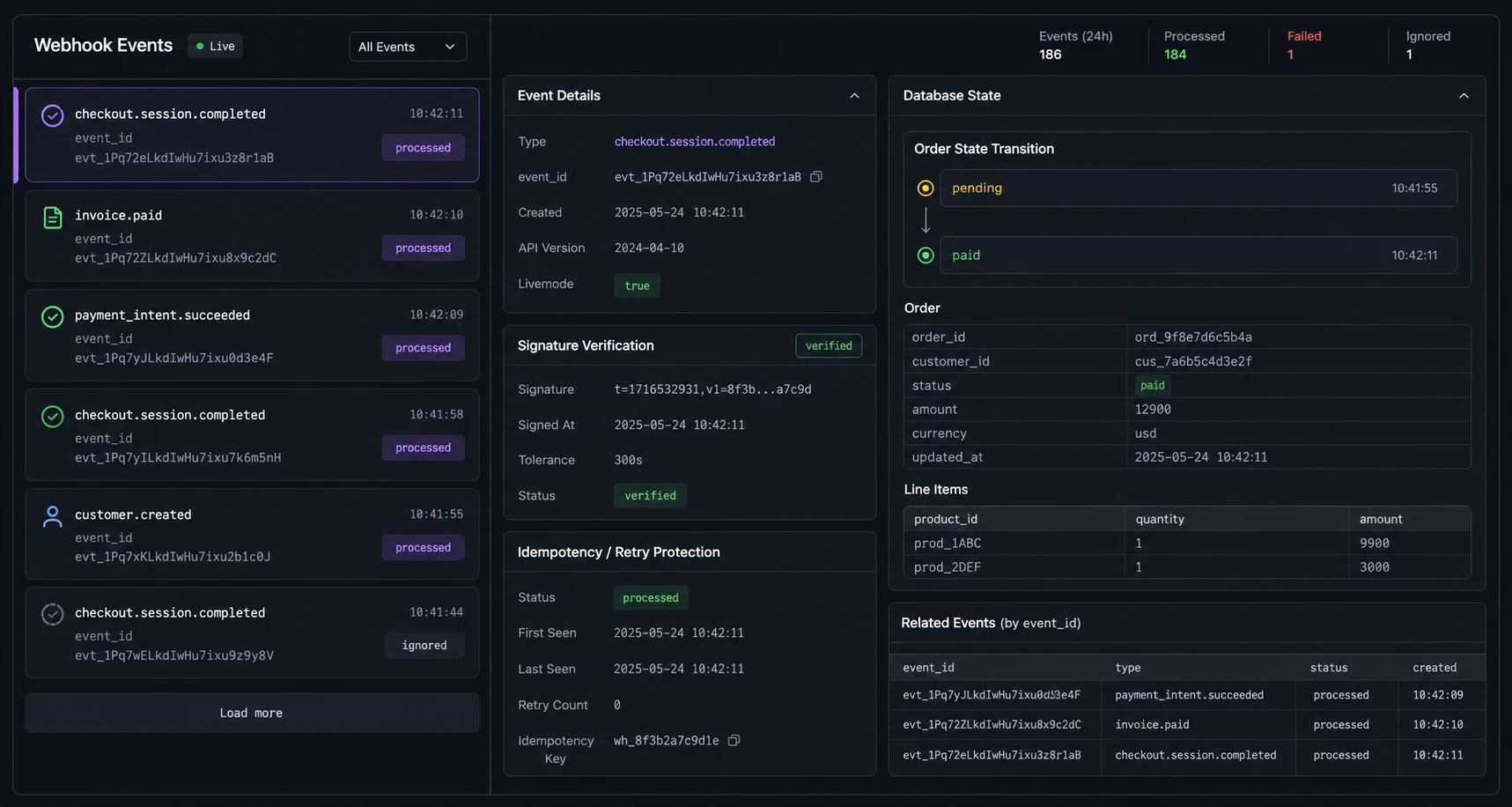 Webhook processing dashboard with verified events idempotency and order status changes