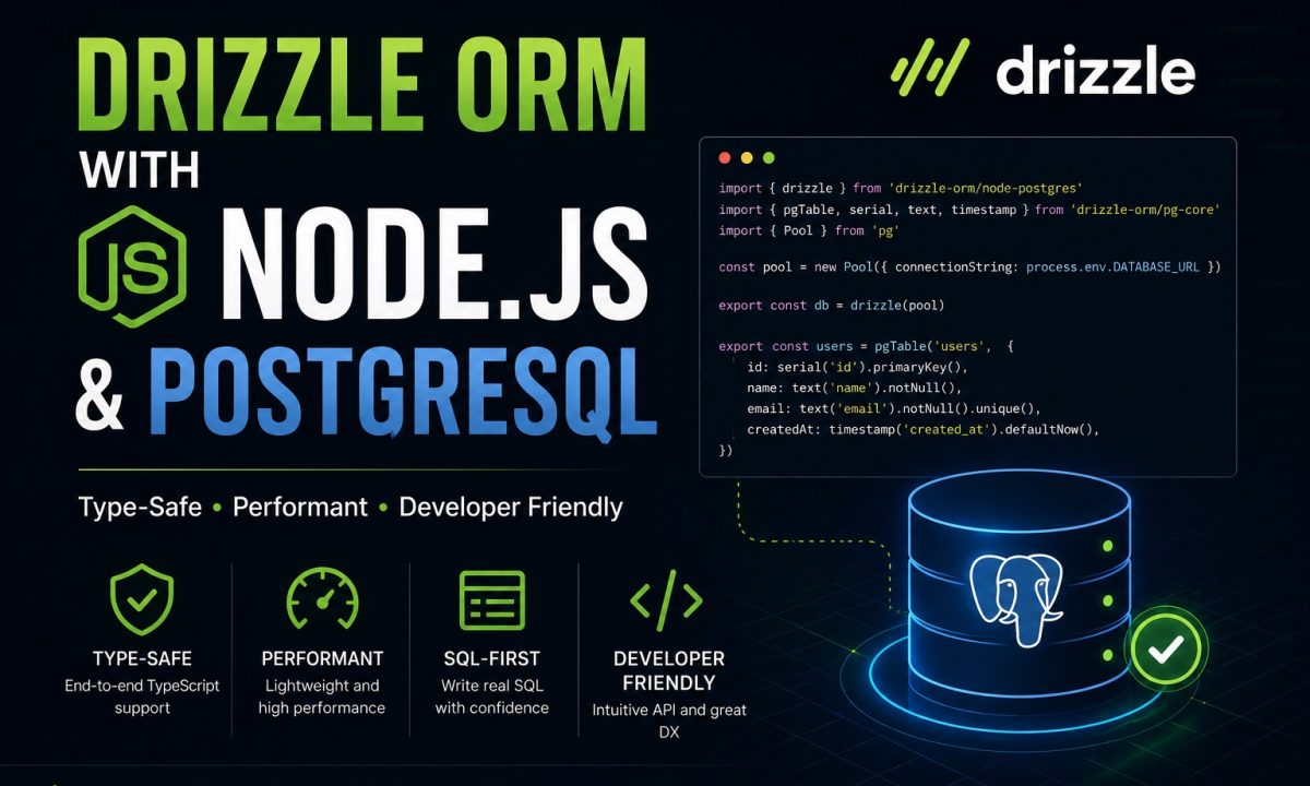 Drizzle ORM with Node.js and PostgreSQL