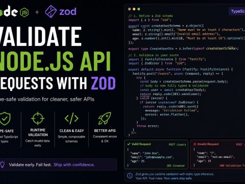 Validate Node.js API requests with Zod