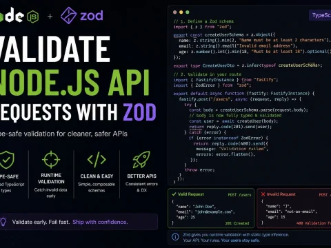 Validate Node.js API requests with Zod